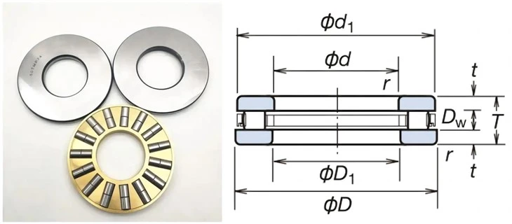 NSK 150TMP12 Thrust Cylindrical Roller Bearing